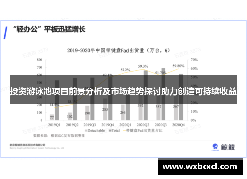 投资游泳池项目前景分析及市场趋势探讨助力创造可持续收益